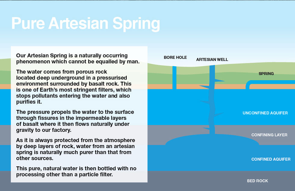 antrimhills-water-within_03_mini